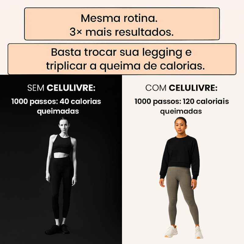 Celulivre Legging 3D – Redefina sua silhueta sem esforço
